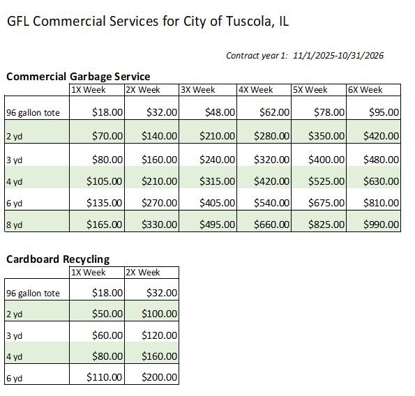 GFL Commercial rates year 1